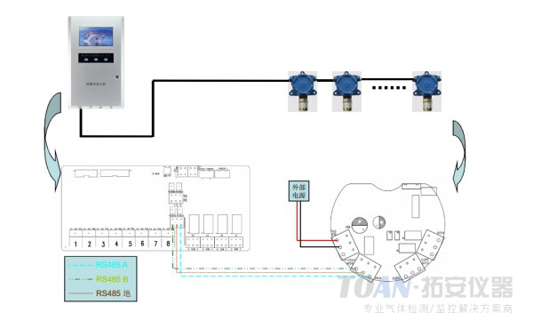 可燃氣體檢測儀應用案例