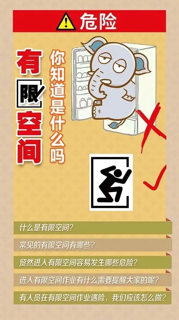 3名工人地下隧道內中毒！又是有限空間！