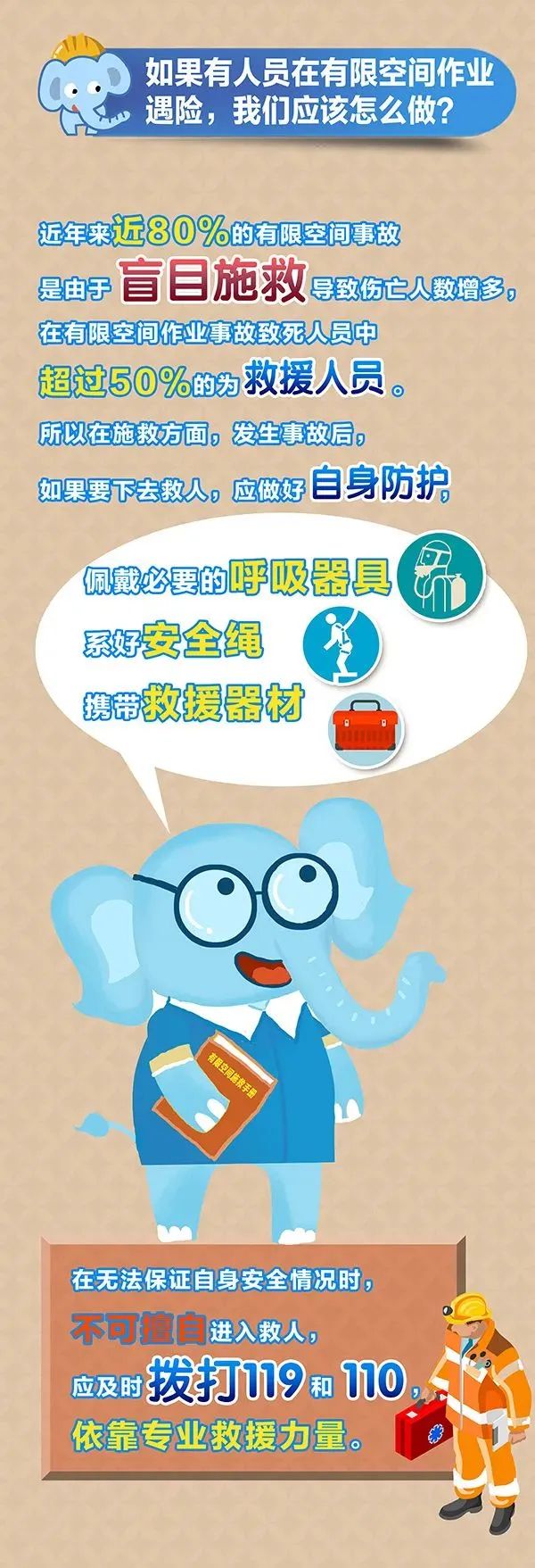 3名工人地下隧道內中毒！又是有限空間！