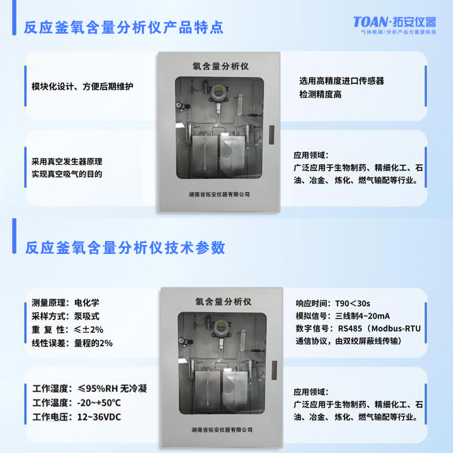 反應釜氧含量分析儀產品特點及應用-湖南拓安儀器