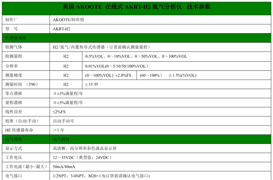 美國阿庫特AKRT-H2 在線式氫氣分析儀-湖南拓安儀器