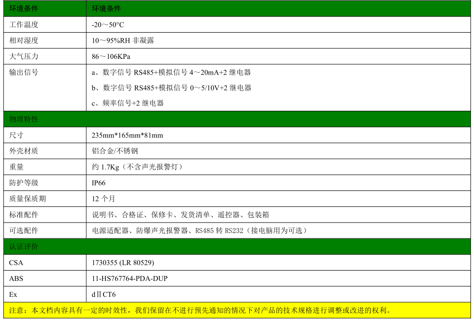 美國阿庫特AKRT-H2 在線式氫氣分析儀-湖南拓安儀器